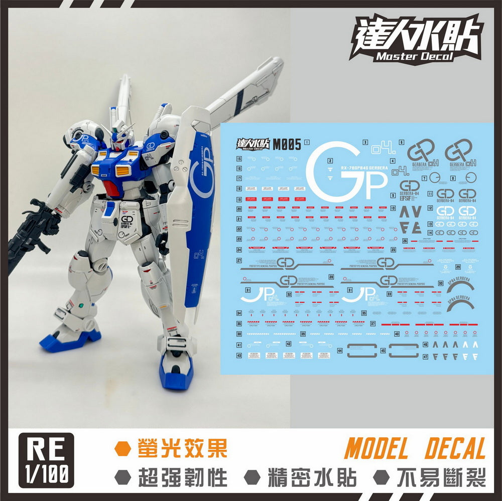 MASTER DECAL M005 RE GP04 Gerbera – Samueldecal & DL model shop