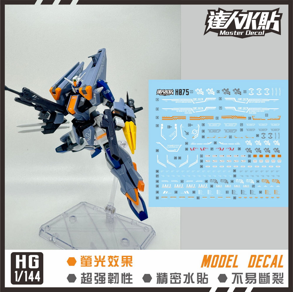 MASTER DECAL H075 HG Duel Blitz – Samueldecal & DL model shop