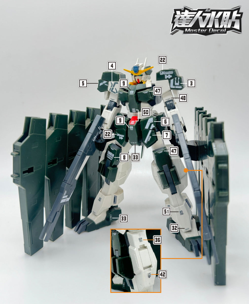 MASTER DECAL H074 HG Gundam Zabanya – Samueldecal & DL model shop