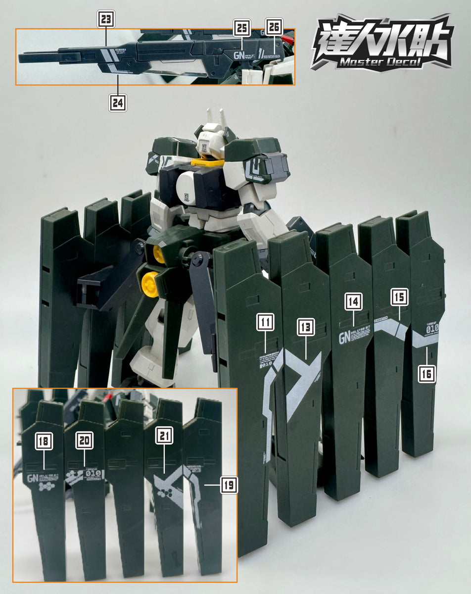 MASTER DECAL H074 HG Gundam Zabanya – Samueldecal & DL model shop