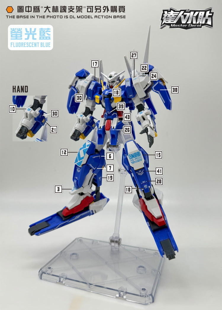 Figura De Acción Gundam Avalanche Exia Dash 1/144 - Bandai Hobby, Con Equipo Adicional De Patas