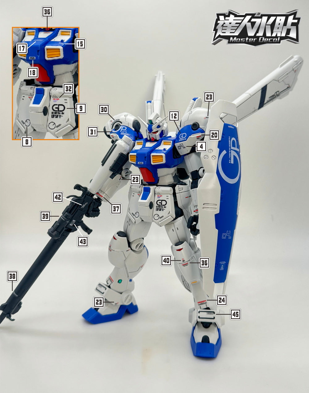 MASTER DECAL M005 RE GP04 Gerbera – Samueldecal & DL model shop