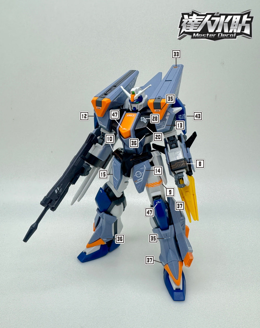 MASTER DECAL H075 HG Duel Blitz – Samueldecal & DL model shop