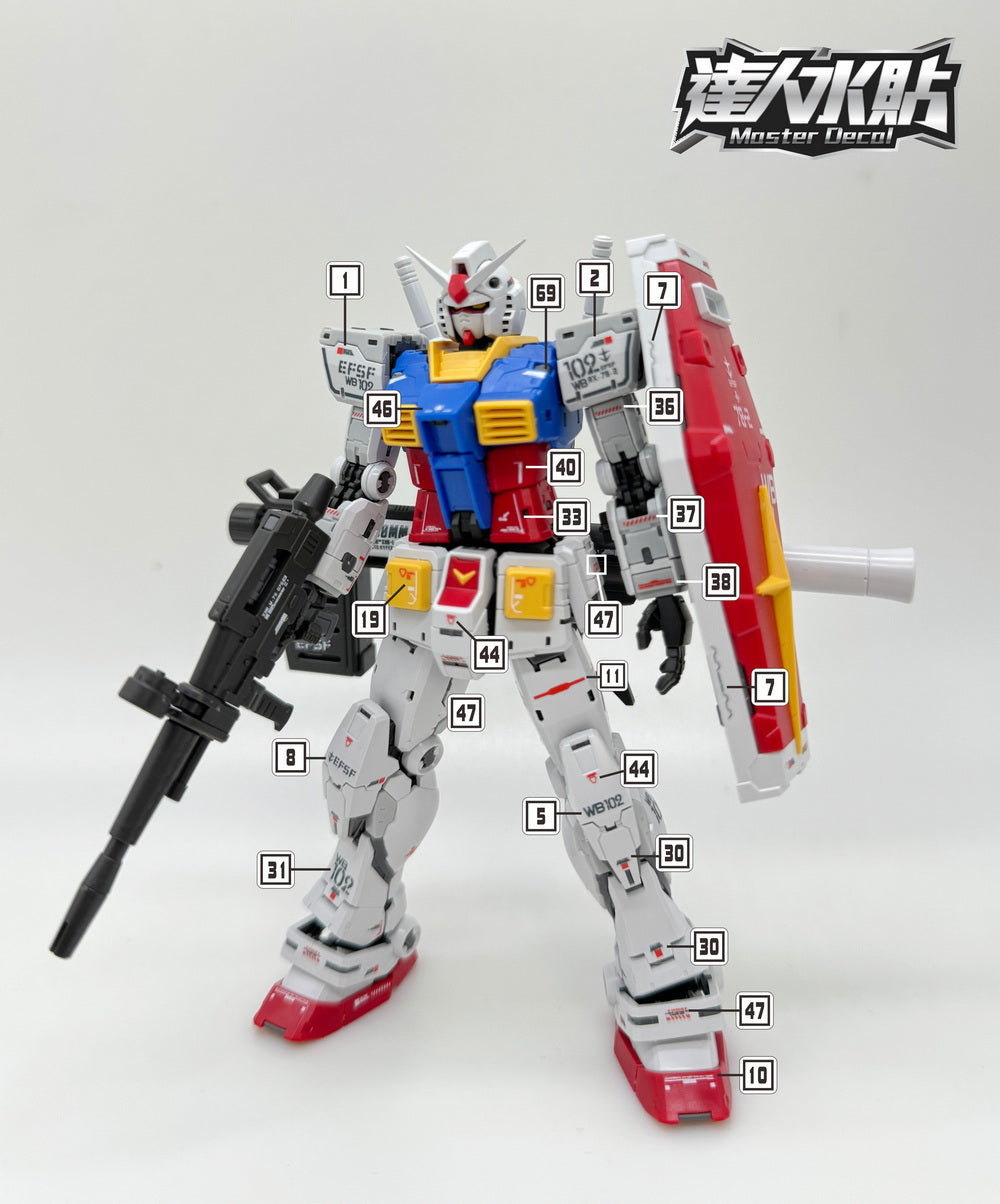 MASTER DECAL R003 RG Gundam 2.0 – Samueldecal & DL model shop
