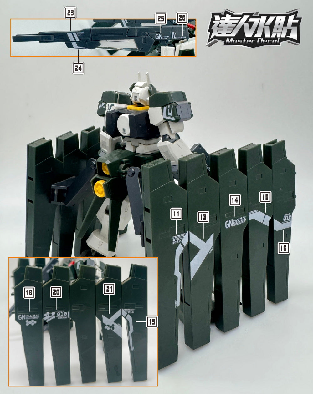 MASTER DECAL H074 HG Gundam Zabanya – Samueldecal & DL model shop