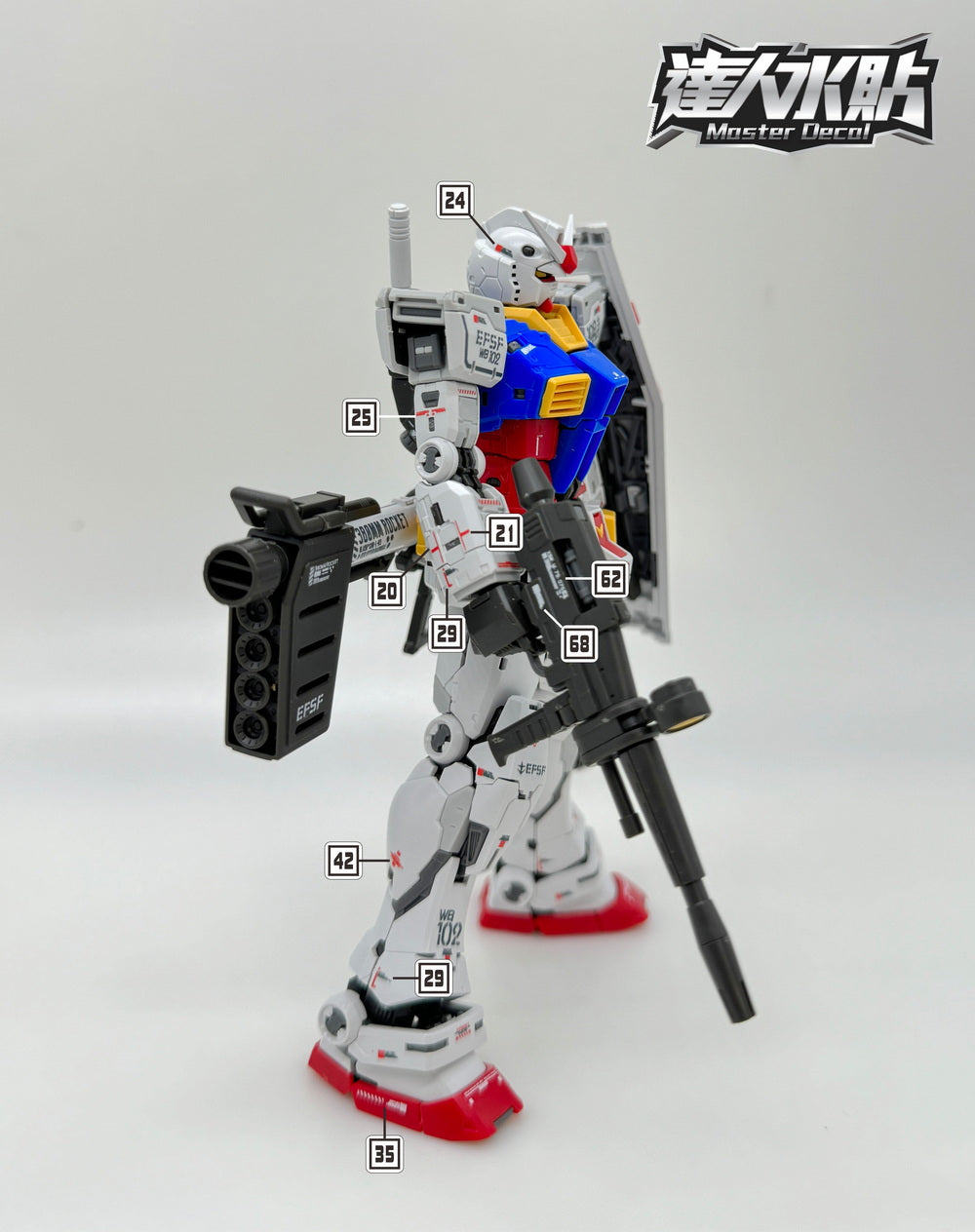 MASTER DECAL R003 RG Gundam 2.0 – Samueldecal & DL model shop