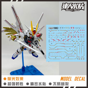 MASTER DECAL S002 SDCS Mighty Strike freedom