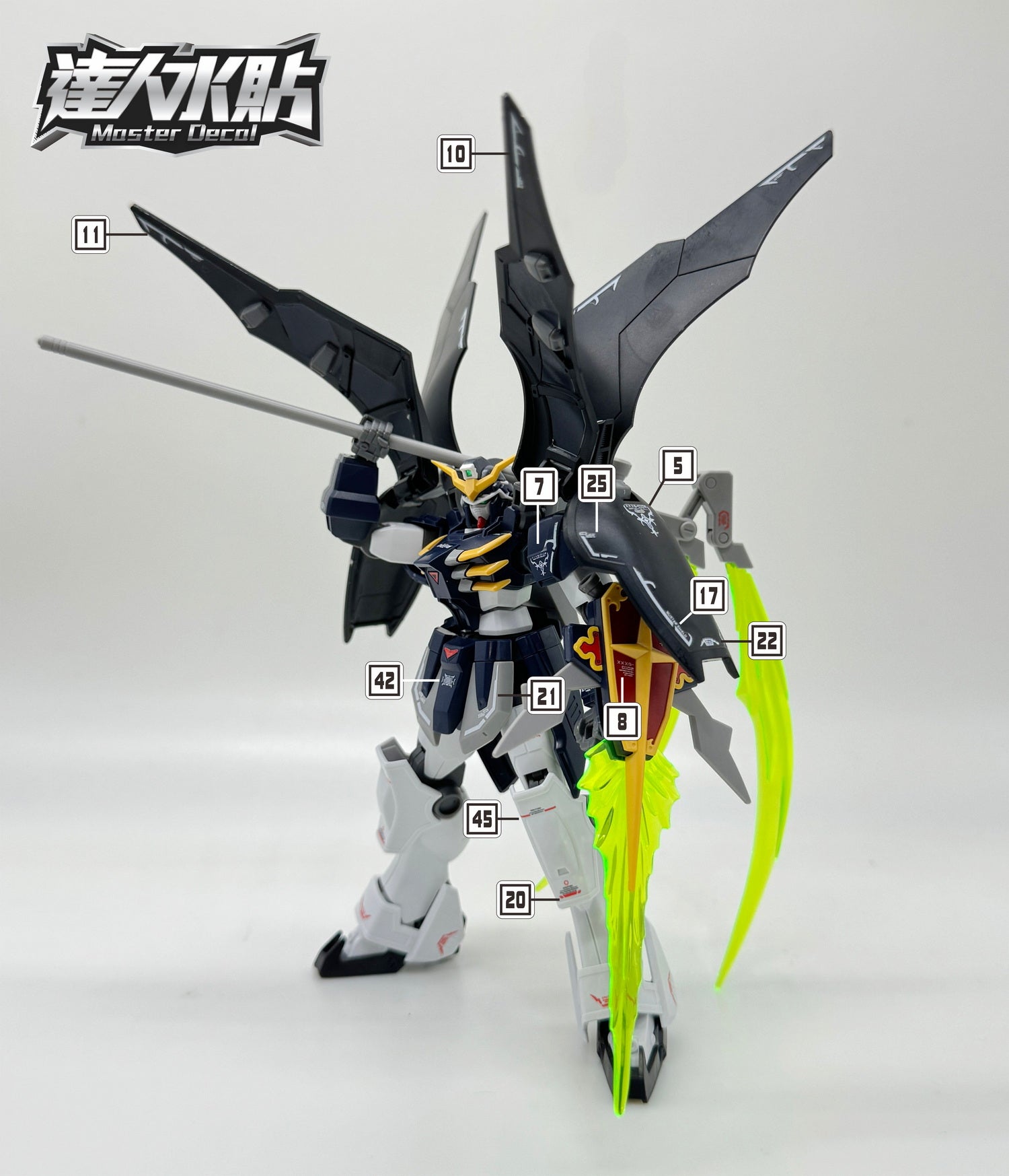 MASTER DECAL H099 HG Gundam Deathscythe – Samueldecal & DL model shop