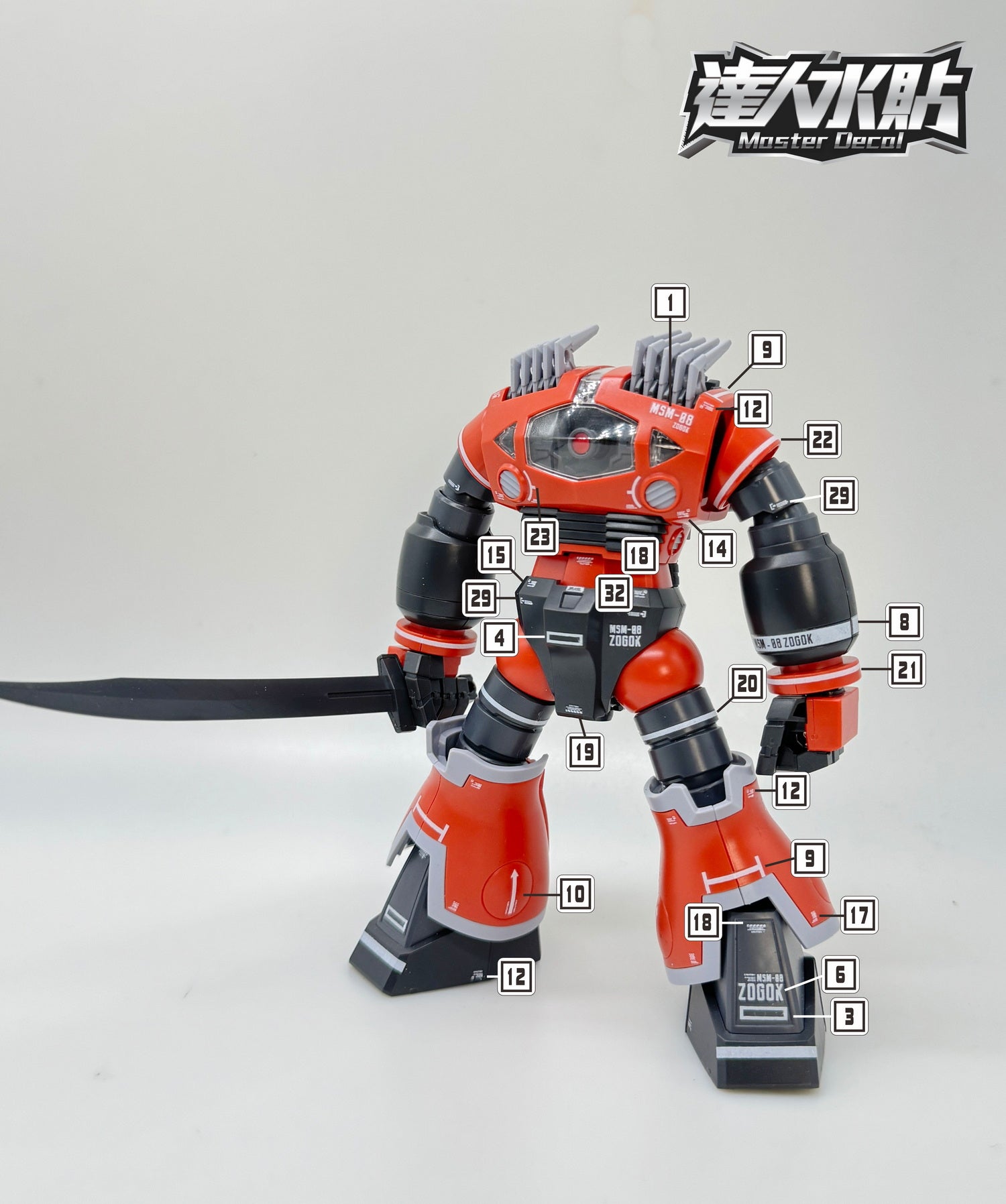 2023年デコキット MASTER DECAL H100 HG Zogok – Samueldecal & DL model shop