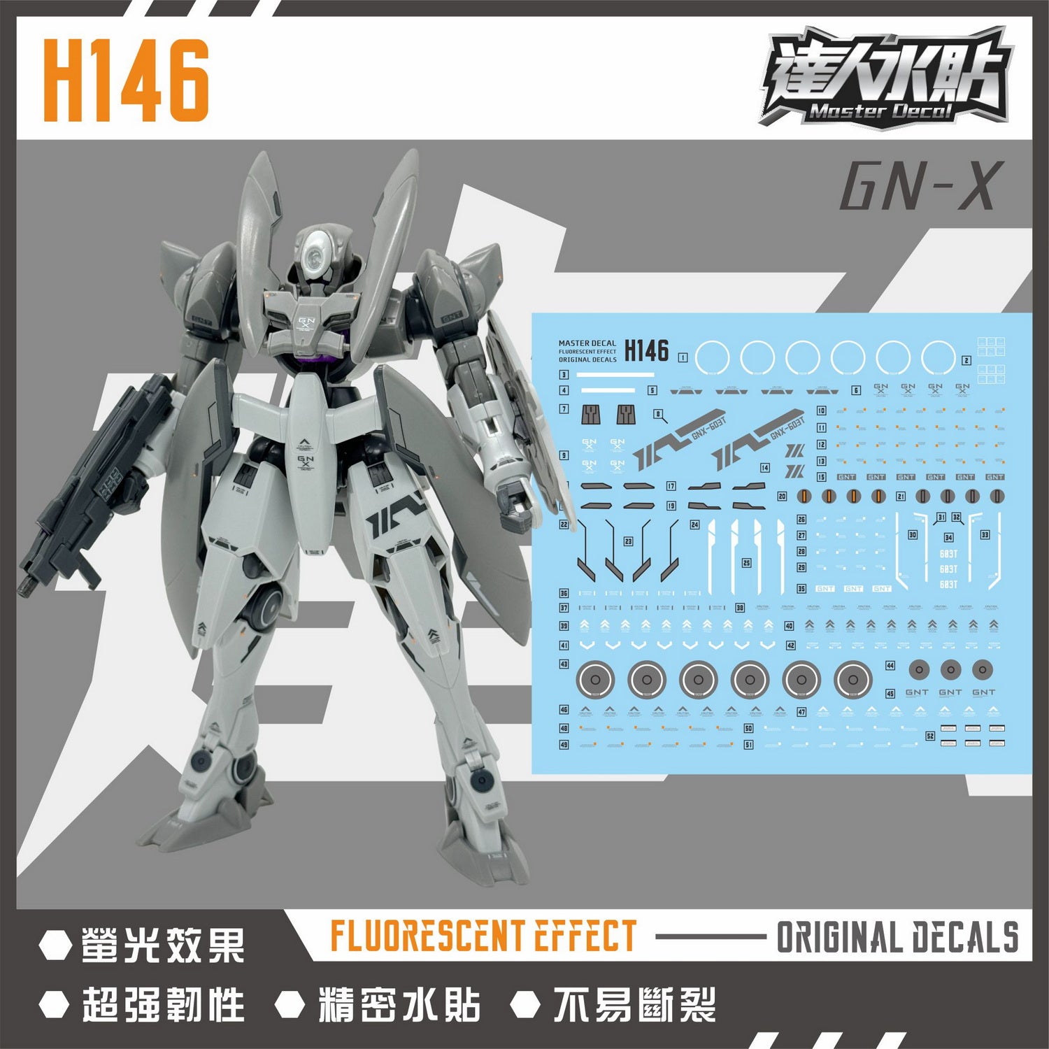 MASTER DECAL H074 HG Gundam Zabanya – Samueldecal & DL model shop