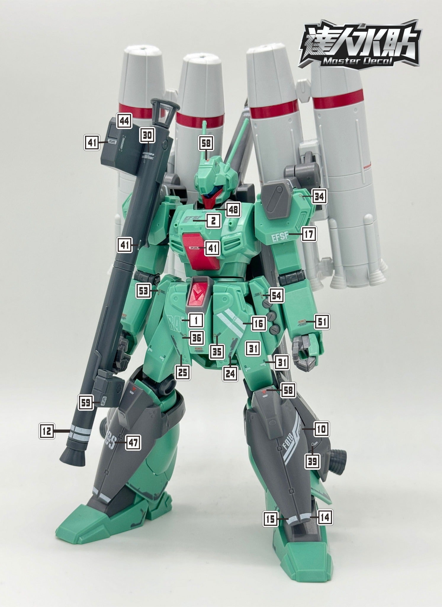 MASTER DECAL H148 1/144 Prototype Stark Jegan – Samueldecal & DL model shop