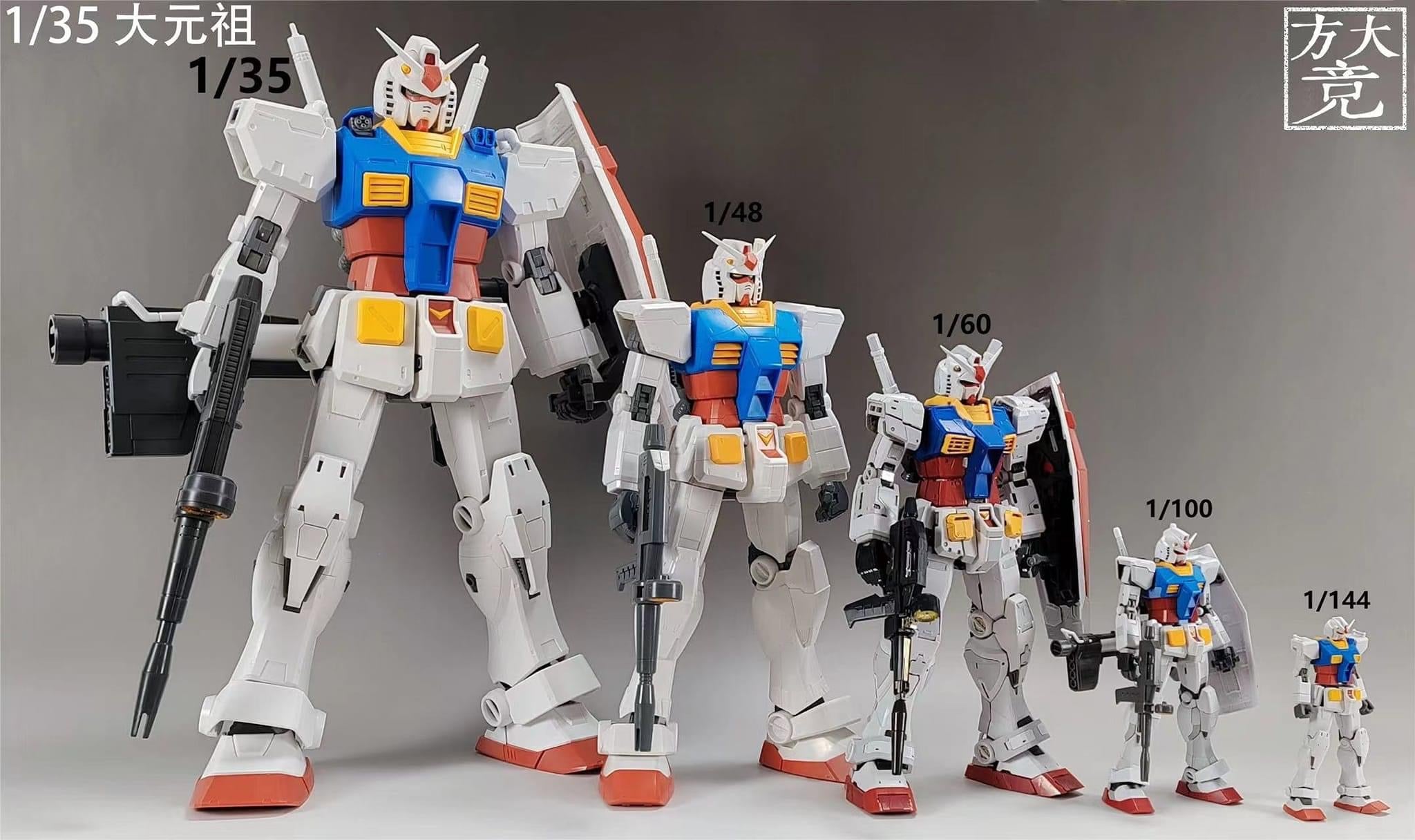 1/35 RX-78-2 Gundam Ver.GTO – Samueldecal & DL model shop