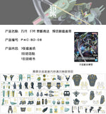 TAS Pre-cut Masking Tape FM Forbidden Gundam