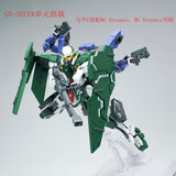 AK model > GN-Arms Type-E