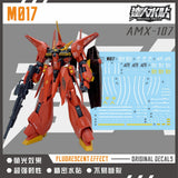 MASTER DECAL M017 1/100 RE Bawoo