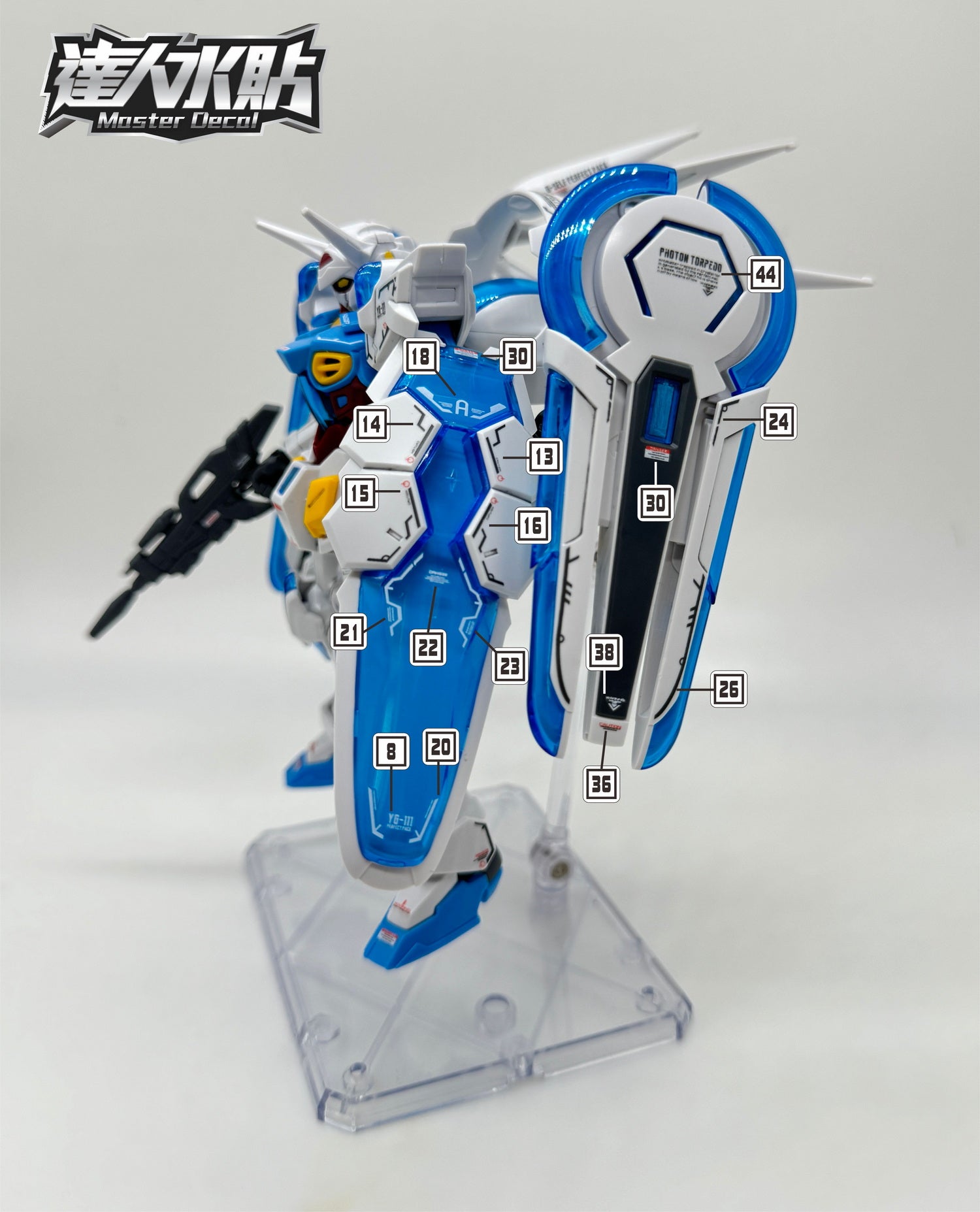 MASTER DECAL H080 HG G-Self (Prefect BackPack) – Samueldecal & DL