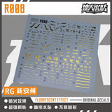 MASTER DECAL R008 1/144 RG Sinanju(Gold Metallic)