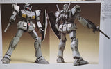 MH-Resin > Kondo Kazuhisa 近藤和久 - Gundam