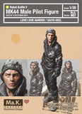 MH-Resin > Maschinen Krieger male pilot 07