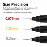Panel Line Scribing Chisel Set