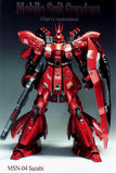 UC > 1/60 Sazabi Full build resin kit