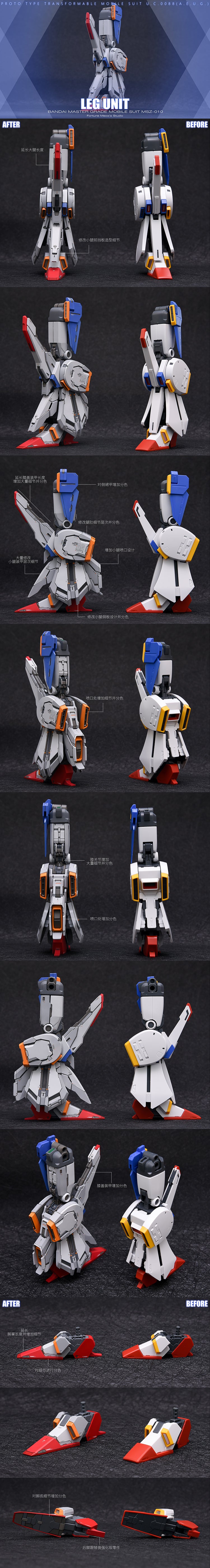 UC > 1/100 ZZ Ver.Ka conversion resin kit – Samueldecal & DL model