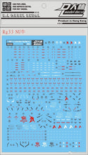 RG33 RG RX-93 Nu Gundam (precut)